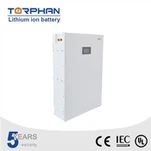 Paket Baterai Lithium Ion 48v 280ah